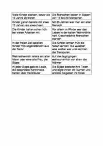 Vorschau themen/altsteinzeit/werkstatt/posten08 Sippe.pdf